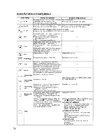 Preview for 16 page of JVC CU-VD40U Instructions Manual