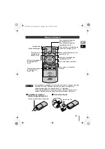 Preview for 61 page of JVC CU-VD50U Instructions Manual