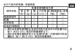 Preview for 9 page of JVC CU-VF100 Instructions Manual