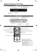 Предварительный просмотр 4 страницы JVC CU-VS100 - Digital AV Player Instructions Manual