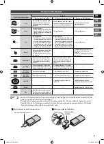 Предварительный просмотр 5 страницы JVC CU-VS100 - Digital AV Player Instructions Manual