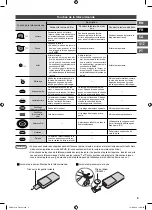 Предварительный просмотр 25 страницы JVC CU-VS100 - Digital AV Player Instructions Manual