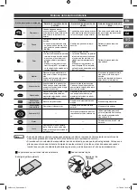 Preview for 45 page of JVC CU-VS100 - Digital AV Player Instructions Manual