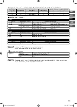 Preview for 59 page of JVC CU-VS100 - Digital AV Player Instructions Manual