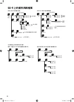 Preview for 72 page of JVC CU-VS100 - Digital AV Player Instructions Manual