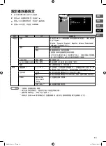 Preview for 73 page of JVC CU-VS100 - Digital AV Player Instructions Manual