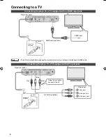 Preview for 6 page of JVC CU-VS100U Instructions Manual