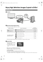 Предварительный просмотр 4 страницы JVC CUVD40 - HD Everio SHARE STATION DVD Recorder Instructions Manual