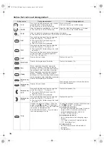 Предварительный просмотр 16 страницы JVC CUVD40 - HD Everio SHARE STATION DVD Recorder Instructions Manual