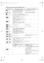 Предварительный просмотр 42 страницы JVC CUVD40 - HD Everio SHARE STATION DVD Recorder Instructions Manual