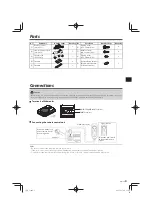 Preview for 3 page of JVC CW-DRA8 Instruction Manual