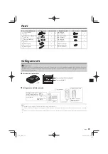 Preview for 31 page of JVC CW-DRA8 Instruction Manual