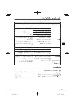 Preview for 80 page of JVC CW-DRA8 Instruction Manual