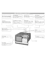 Preview for 10 page of JVC CX-610GB Instruction Manual