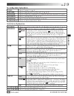 Preview for 19 page of JVC CYBERCAM GR-DVF31 Instructions Manual