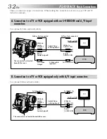 Preview for 32 page of JVC CYBERCAM GR-DVF31 Instructions Manual