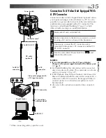 Preview for 35 page of JVC CYBERCAM GR-DVF31 Instructions Manual