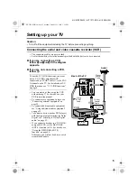 Preview for 5 page of JVC D.I.S.T. 1250i InteriArt HV-32D25EJ Instructions Manual