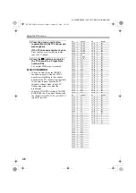 Preview for 46 page of JVC D.I.S.T. 1250i InteriArt HV-32D25EJ Instructions Manual