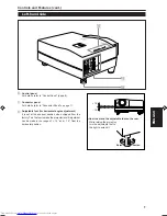 Preview for 8 page of JVC D-ILA DLA-G20U Instructions Manual