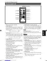 Preview for 14 page of JVC D-ILA DLA-G20U Instructions Manual