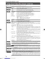 Preview for 35 page of JVC D-ILA DLA-G20U Instructions Manual