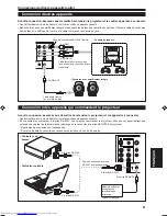 Preview for 92 page of JVC D-ILA DLA-G20U Instructions Manual