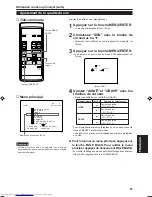 Preview for 114 page of JVC D-ILA DLA-G20U Instructions Manual