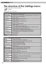 Preview for 28 page of JVC D-ILA DLA-HD950 Instructions Manual