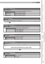 Preview for 39 page of JVC D-ILA DLA-HD950 Instructions Manual