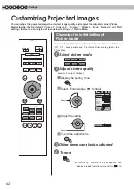 Предварительный просмотр 42 страницы JVC D-ILA DLA-HD950 Instructions Manual