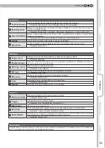 Preview for 91 page of JVC D-ILA DLA-HD950 Instructions Manual