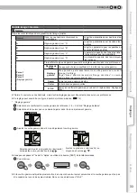 Preview for 95 page of JVC D-ILA DLA-HD950 Instructions Manual