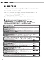 Preview for 106 page of JVC D-ILA DLA-HD950 Instructions Manual