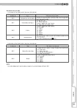 Preview for 115 page of JVC D-ILA DLA-HD950 Instructions Manual