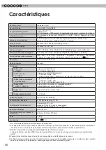 Preview for 120 page of JVC D-ILA DLA-HD950 Instructions Manual