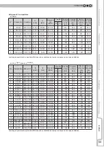 Preview for 121 page of JVC D-ILA DLA-HD950 Instructions Manual