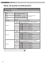 Preview for 156 page of JVC D-ILA DLA-HD950 Instructions Manual