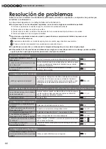 Preview for 168 page of JVC D-ILA DLA-HD950 Instructions Manual