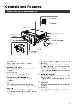 Preview for 7 page of JVC D-ILA DLA-HX2 Instructions Manual