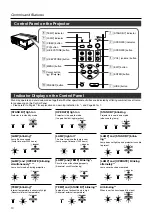 Preview for 10 page of JVC D-ILA DLA-HX2 Instructions Manual