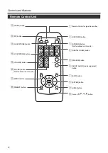 Preview for 12 page of JVC D-ILA DLA-HX2 Instructions Manual