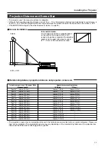 Preview for 17 page of JVC D-ILA DLA-HX2 Instructions Manual