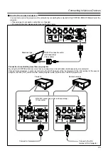 Preview for 23 page of JVC D-ILA DLA-HX2 Instructions Manual