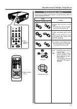 Preview for 35 page of JVC D-ILA DLA-HX2 Instructions Manual