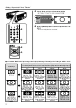 Preview for 44 page of JVC D-ILA DLA-HX2 Instructions Manual