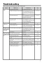 Preview for 51 page of JVC D-ILA DLA-HX2 Instructions Manual