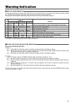 Preview for 55 page of JVC D-ILA DLA-HX2 Instructions Manual