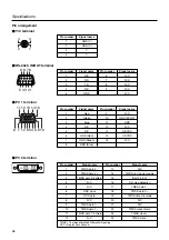 Preview for 58 page of JVC D-ILA DLA-HX2 Instructions Manual