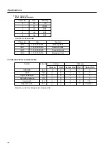 Preview for 60 page of JVC D-ILA DLA-HX2 Instructions Manual